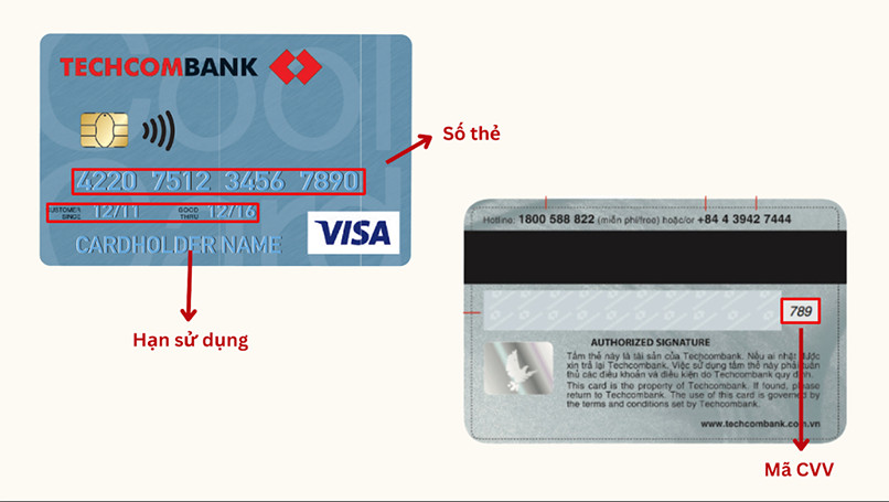 Bảo mật thông tin thẻ Visa như mã CVV, số thẻ và mã OTP là rất quan trọng