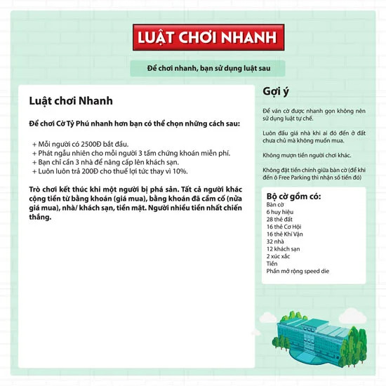 Hình ảnh minh họa các quân cờ và tiền trong luật chơi nhanh Cờ Tỷ Phú