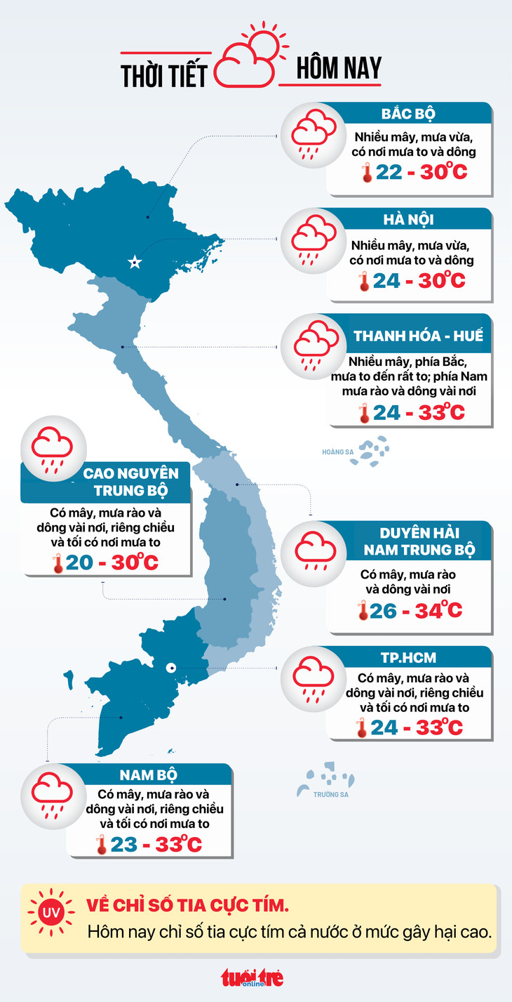 Bản đồ dự báo thời tiết chi tiết ngày 23/7