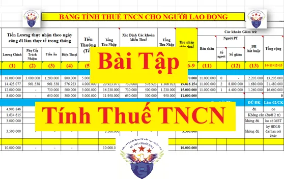 Minh họa tổng hợp các bài tập tính thuế thu nhập cá nhân và quy trình giải