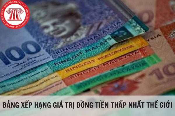 Các đồng tiền có giá trị thấp nhất thế giới và tỷ giá với USD