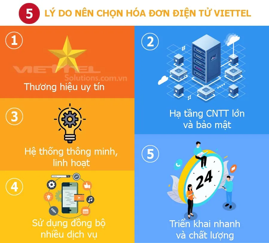 nam ly 25c42591o nen chon hoa don dien tu viettel banner 1