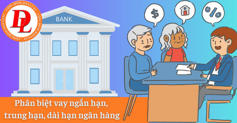 Các loại hình cho vay ngân hàng: ngắn hạn, trung hạn và dài hạn